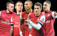 Arsenal sắp 'trói chân' 5 cầu thủ: Không có Walcott