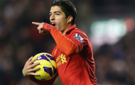 The Kop: Hội chứng phụ thuộc vào Luis Suarez