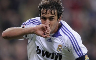 Raul Gonzalez – Đã đến lúc hoàng tử trở về Madrid
