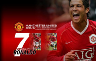 Real Madrid – Man United: Những điều thú vị