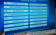 Nghi vấn: UEFA dàn xếp kết quả phân cặp 1/8 Champions League?