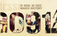 Lionel Messi chốt kỷ lục 91 bàn thắng trong năm 2012