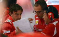 Ferrari và kế hoạch chinh phục mùa giải mới