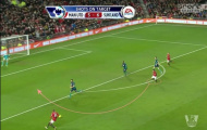 Phân tích vai trò của Robin Van Persie trong hệ thống tấn công của MU