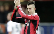 Đội hình xuất sắc nhất lượt đi Serie A 2012/13