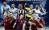 Lịch thi đấu và kết quả vòng 16 đội Champions League 2012/2013
