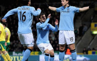 Chấm điểm Norwich 3-4 Man City: Người hùng Dzeko, tội đồ Nasri