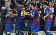 Derby xứ Catalunya: Những con số thú vị