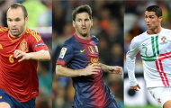 Hôm nay, trao Quả bóng vàng FIFA 2012: Còn ai khác, ngoài Messi?