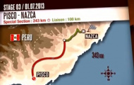 Video Dakar Rally 2013: Tổng hợp chặng 3