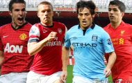 Vòng 22 Premier League: Nóng từ Old Trafford tới Emirates