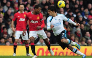 Thống kê trước trận Man Utd - Liverpool