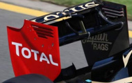 F1 2013: Có nên sử dụng công nghệ DDRS? (P1)