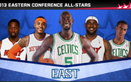 Đội hình NBA All-Star 2013