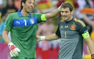 Buffon “hạ gục” Casillas trở thành thủ môn xuất sắc nhất 25 năm qua