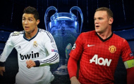 Trước đại chiến M.U – Real: Liều thuốc thử mang tên Tottenham