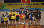 Từ giải Bóng bàn TPHCM vừa kết thúc: Bao giờ mới được như “diễn đàn”?