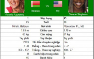 Theo bước chân “Serena 2.0” (BK đơn nữ Australian Open)