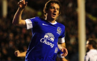 Vì sao Man Utd cần Leighton Baines hơn 1 tiền vệ?