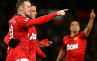 Bốc thăm vòng 5 FA Cup: Arsenal, Man City, Man United cùng gặp thuận lợi