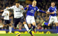 Cuộc đua tốp 4 Premier League: Cơ hội của Spurs và Everton