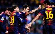 Messi vẫn có mặt trong đội hình Barca trận gặp Valencia
