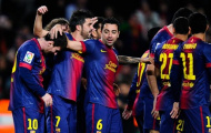 Tháng thứ 22 liên tiếp, Barca là đội bóng số một thế giới