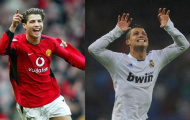 Ronaldo và sinh nhật 28 tuổi: Hãy nhớ về anh