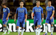 Chelsea: Hãy tự trách bản thân mình