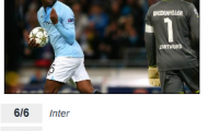 Balotelli: Cứ sút penalty là VÀO