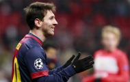 Leo Messi phản đối hợp đồng mới của Barca