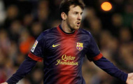 Messi, “quái vật” săn bàn