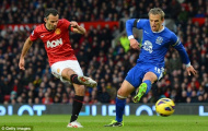 Ryan Giggs thiết lập kỷ lục tại Premier League