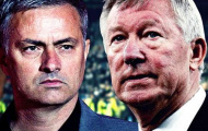 Sir Ferguson nhận định tham vọng của Real Madrid