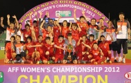 Bóng đá nữ Việt Nam hướng đến tấm vé dự World Cup 2015