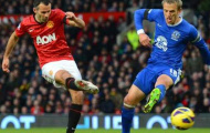 Giggs được chờ mong thành “Ferguson mới”