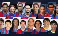 Điểm mặt những 'anh tài' cùng khoác áo cả Barca và Milan