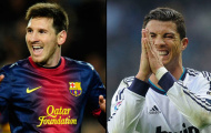 Video: Phản ứng trái ngược của Messi và C. Ronaldo với fan nhí