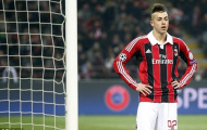 Chấm điểm Milan-Barca: Messi ê mặt, El Shaarawy nở mày
