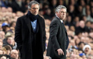 Real Madrid: Hất Mourinho, săn Ancelotti?