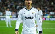 Mong muốn giản đơn của Ronaldo sau khi treo giày