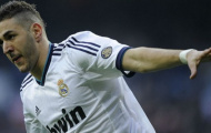 Benzema sẽ trở lại trong trận 'Kinh điển'