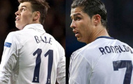 Không ngừng ghi bàn, Gareth Bale xứng danh 'Ronaldo xứ Wales'