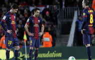 Barcelona trải qua tháng 2 tệ nhất từ năm 2007
