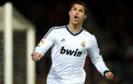 Cristiano Ronaldo: Đã sẵn sàng lật đổ Messi