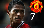 Antonio Valencia - Gánh nặng trên vai số 7