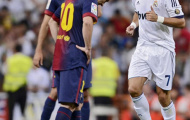 Barca và hội chứng lệ thuộc Messi
