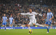Góc kỹ thuật: Siêu phản công với Ronaldo