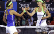 Điểm tin thể thao ngày 07/03: Federer vẫn mơ ngôi số 1 TG