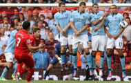 Luis Suarez: Chuyên gia sút phạt